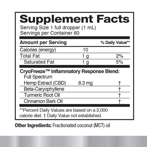 CryoFreeze CBD Rapid Relief Drops