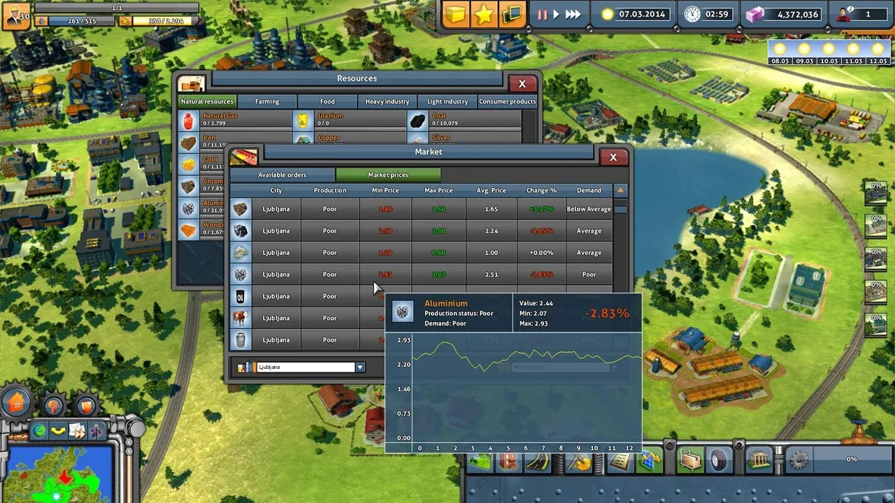 Industry Empire (PC)