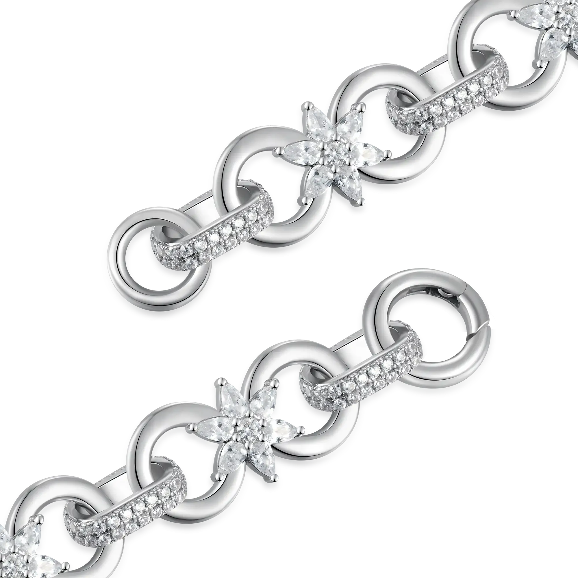 Infinity Bloom Chain & Wallet Chain