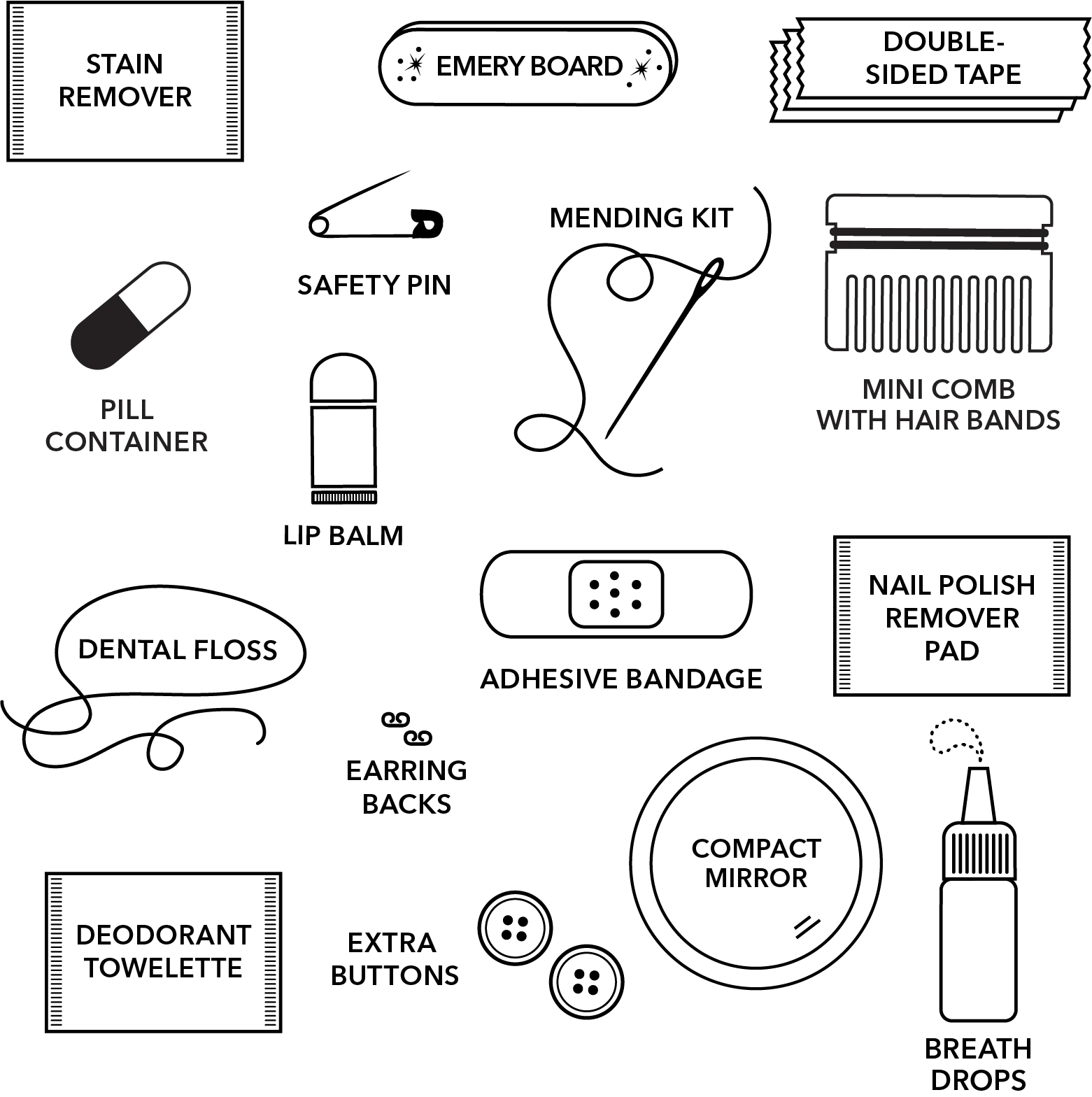 Metallic Minimergency Kit