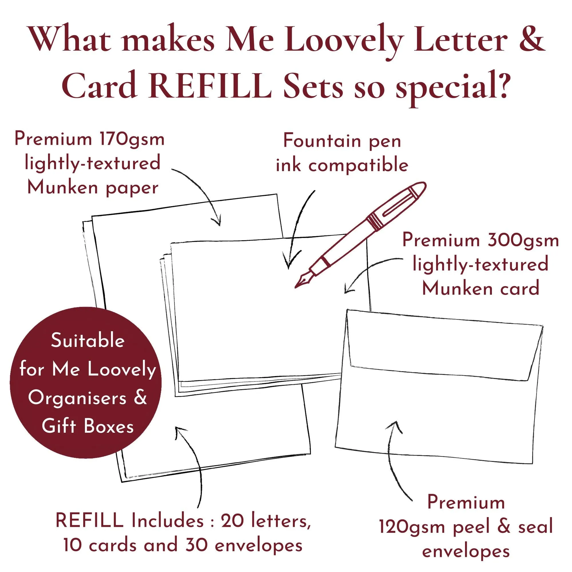 Playful Elephant Letter & Card Writing Set - REFILL
