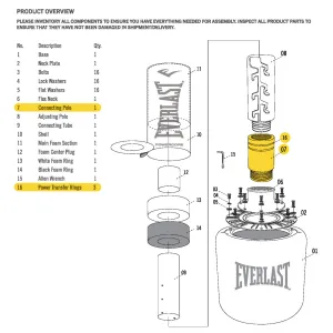 Powercore Freestanding Heavy Bag - Connecting Pole With Transfer Rings - Replacement Part