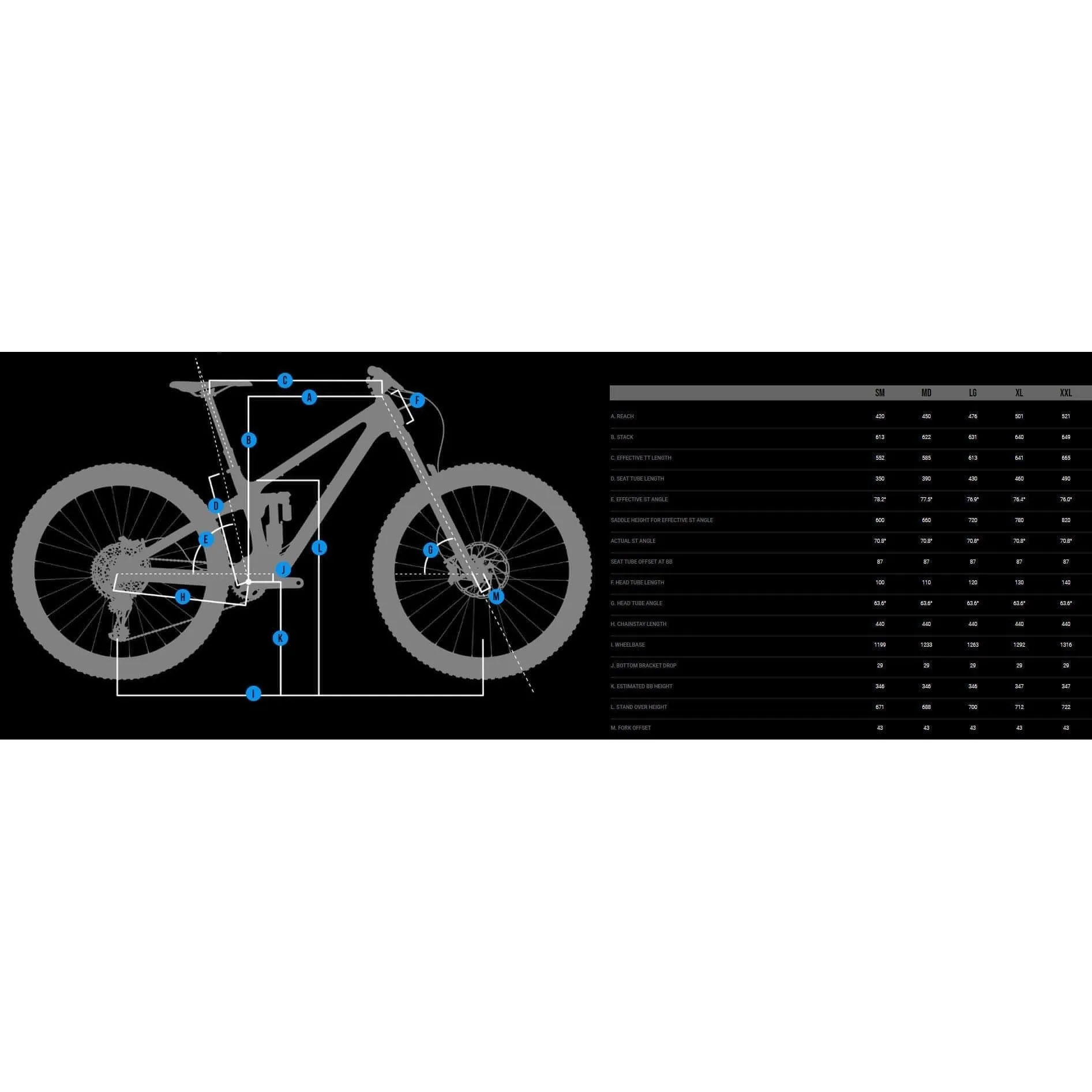 Transition Sentinel NX Alloy Mountain Bike 2024 - Misty Green